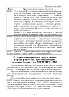 Александр Щербак: Правовое обеспечение профессиональной деятельности в сфере физической культуры и спорта