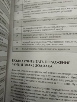 Тамара Зюрняева: Лунная энциклопедия. Все о 30 лунных днях. Лунный календарь до 2031 года