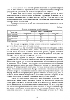 Ковалева, Здрабова, Киреева: Общая технология переработки сырья животного происхождения (мясо, молоко). Учебник для СПО