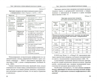 Александрович, Пшениснов, Иванов: Сепсис новорожденных