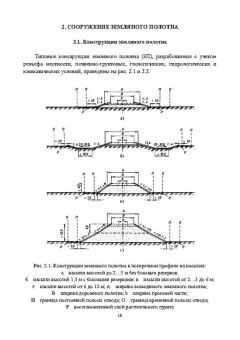 Виктор Ложечко: Машины для устройства земляного полотна и асфальтобетонных покрытий автомобильных дорог