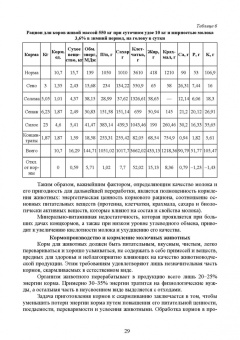 Ковалева, Здрабова, Киреева: Общая технология переработки сырья животного происхождения (мясо, молоко). Учебник для СПО
