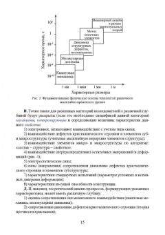 Чуканов, Сергеев, Гвоздев: Физика конденсированного состояния. Дефекты строения в металлах