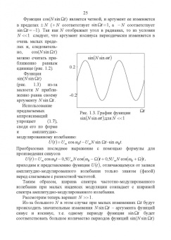 Рустам Рафиков: Электронные цепи и сигналы. Аналоговые сигналы и устройства