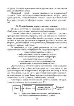 Сафьянников, Алипов, Буренева: Информационно-измерительные преобразования киберфизических систем. Учебное пособие
