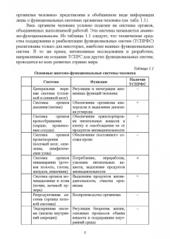 Илясов, Иванова: Технические средства поддержания и реабилитации функциональных систем организма человека