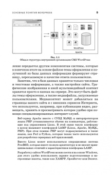 Алексей Сергеев: Создание сайтов на основе WordPress. Учебное пособие для СПО