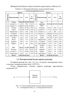 Абрамова, Наволокина: Материальные расчеты технологических процессов переработки природных энергоносителей. Химические пр.