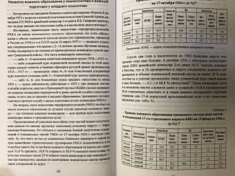 Андрей Смирнов: РККА. Роковые ошибки в строительстве армии 1917-37