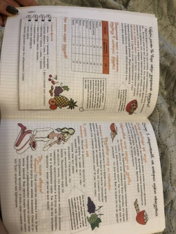 Мари-Лор Андре: Мой блокнот. Стоп-сахар