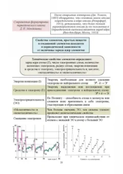 Наталья Черникова: Химия в доступном изложении. Учебное пособие для СПО