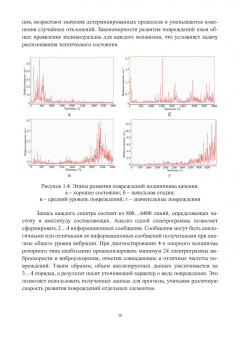 Владимир Сидоров: Диагностика металлургических машин. Монография