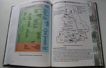Капустин, Корнев: География Свердловской области. Учебное пособие для основной и средней школы