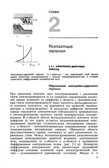 Лев Чиркин: Полупроводниковые приборы. Учебное пособие для СПО