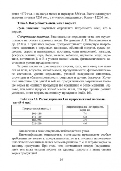 Александр Волков: Технология производства продуктов овцеводства и козоводства. Практикум. СПО