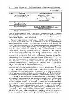 Кучма, Альбицкий, Лапонова: Гигиена детей и подростков. Руководство к практическим занятиям. Учебное пособие