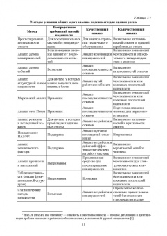 Евгений Сугак: Прикладная теория надежности. Часть 2. Надежность технических систем. Учебник для вузов