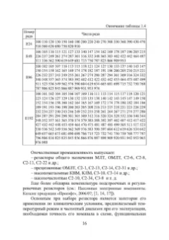 Игорь Никифоров: Электронная аппаратура. Пассивные компоненты схем. Термоэлектрические устройства. Учебное пособие
