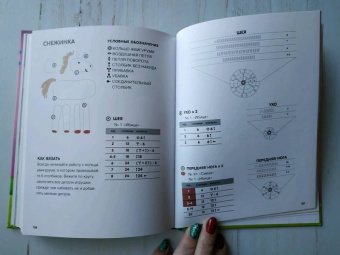 Мария Монтеро: Большая книга вязаных игрушек в технике амигуруми. Пошаговое руководство со схемами