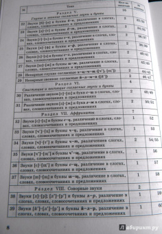 Ольга Яворская: Занимательные задания логопеда для школьников. 2-3 классы