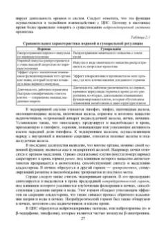 Позняковский, Дроздова, Влощинский: Физиология питания. Учебник