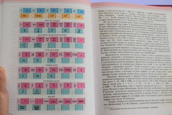 Виленкин, Депман: За страницами учебника математики. Пособие для учащихся 5-6 классов. ФГОС