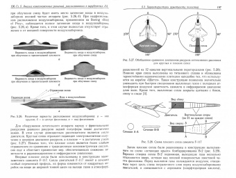 Вождаев, Теперин: Характеристики радиолокационной заметности летательных аппаратов