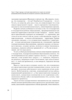 вопросы теории и практики: Представительство в конституционном праве