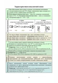 Наталья Черникова: Химия в доступном изложении. Учебное пособие для СПО