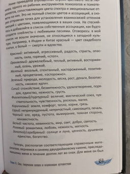 Линда Шиллер: Новейшее исследование сновидений. Инструменты и практикумы раскрытия мудрости души