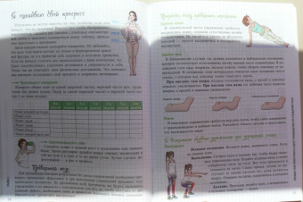 Элоди Сильяро: Мой блокнот. Боди-тренинг