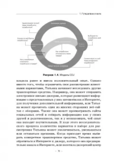 Реброва, Лунева, Ивашкевич: Управление клиентским опытом. Учебное пособие