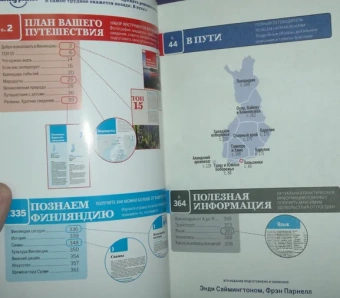 Саймингтон, Парнелл: Финляндия. Путеводитель