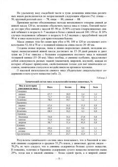 Геннадий Бажов: Интенсивное свиноводство. Учебник