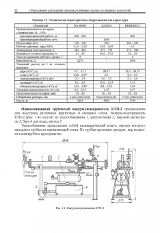 Антипов, Панфилов, Калашников: Оборудование для ведения тепломассообменных процессов пищевых технологий. Учебник