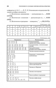 Кудинов, Пащенко, Келина: Практикум по основам современной информатики. СПО