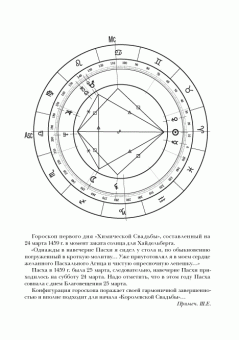 Иоганн Андреэ: Химическая Свадьба Христиана Розенкрейца в году 1459