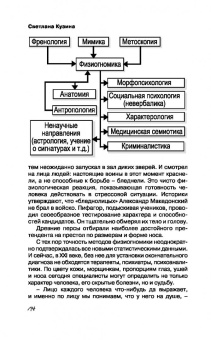 Светлана Кузина: Психология влияния и обмана. Инструкция для манипулятора