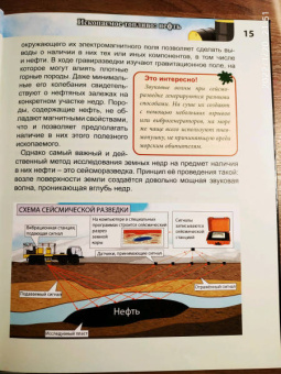 Александр Визаулин: Энциклопедия. Полезные ископаемые