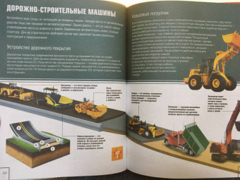 Вячеслав Ликсо: Техника, машины и механизмы
