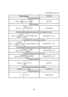 Ольга Ревинская: Символьные вычисления в MatLab. Учебное пособие