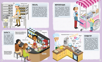 Иллария Барсотти: Кем быть? Путешествие в мир профессий