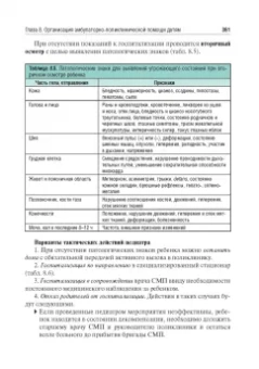Кильдиярова, Макарова: Поликлиническая и неотложная педиатрия. Учебник