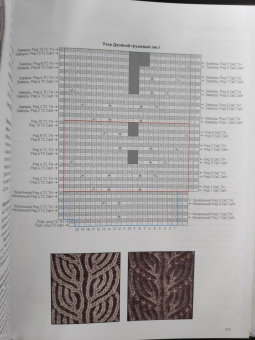 Нэнси Маршант: Бриошь. Энциклопедия узоров. Большое практическое руководство