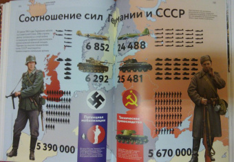 Дилетант. 2016. Избранное