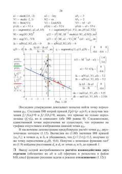Евгений Никулин: Компьютерная 2d-графика. Программирование в MathCAD. СПО