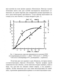 Харлампиди, Нуруллина, Батыршин: Химическая кинетика. Решение обратных задач
