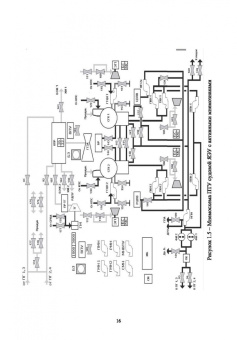 Александр Равин: Контроль технического состояния судового энергетического оборудования. Учебное пособие