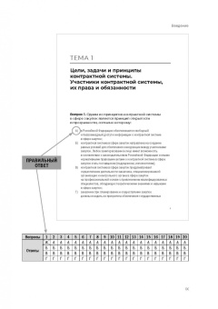 Белова, Самолысов, Цвилий-Букланова: Контрактная система в сфере закупок в тестах (I категория сложности). Учебное пособие