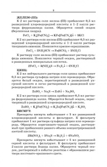 Сливкин, Тринеева: Контроль качества лекарственных средств. Лабораторный практикум. Учебно-методическое пособие